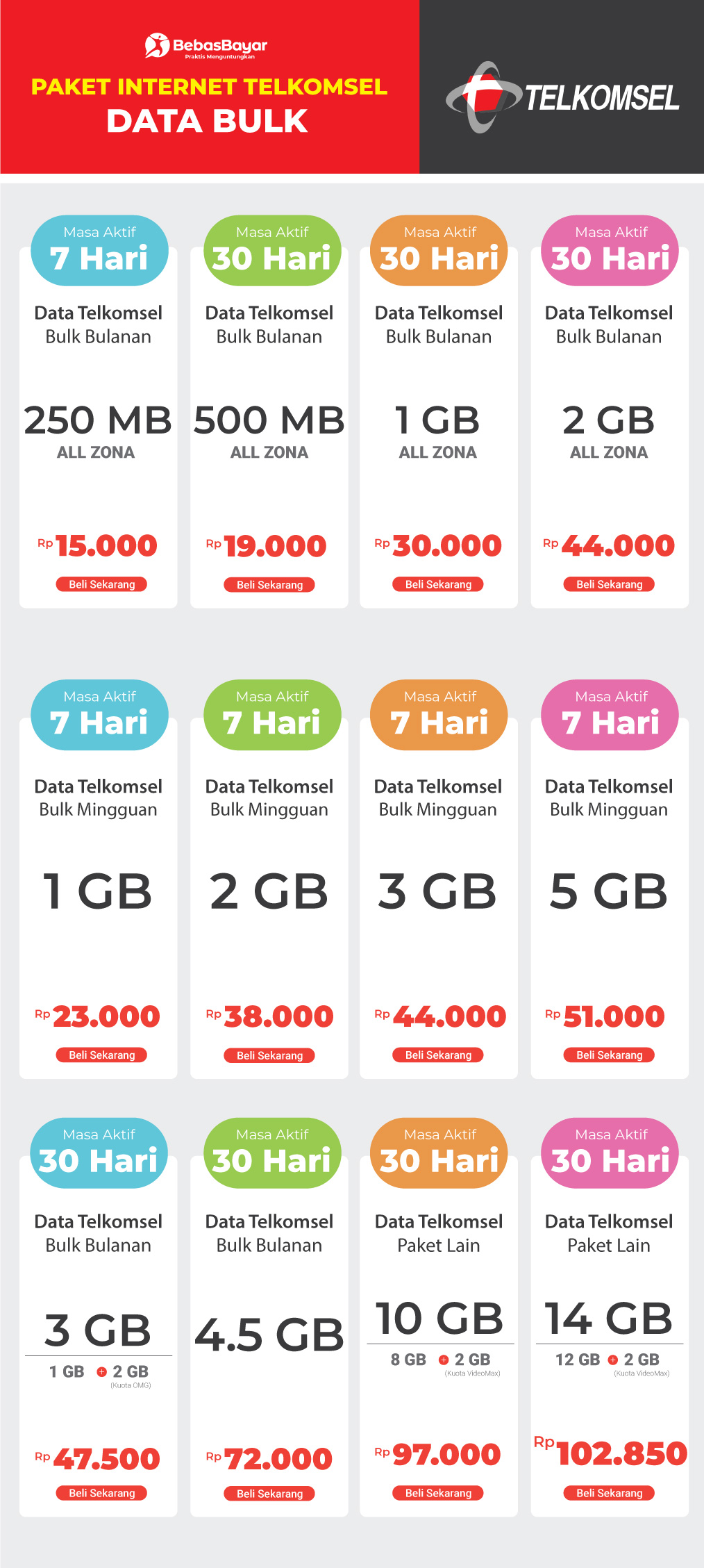 paket data bulk telkomsel