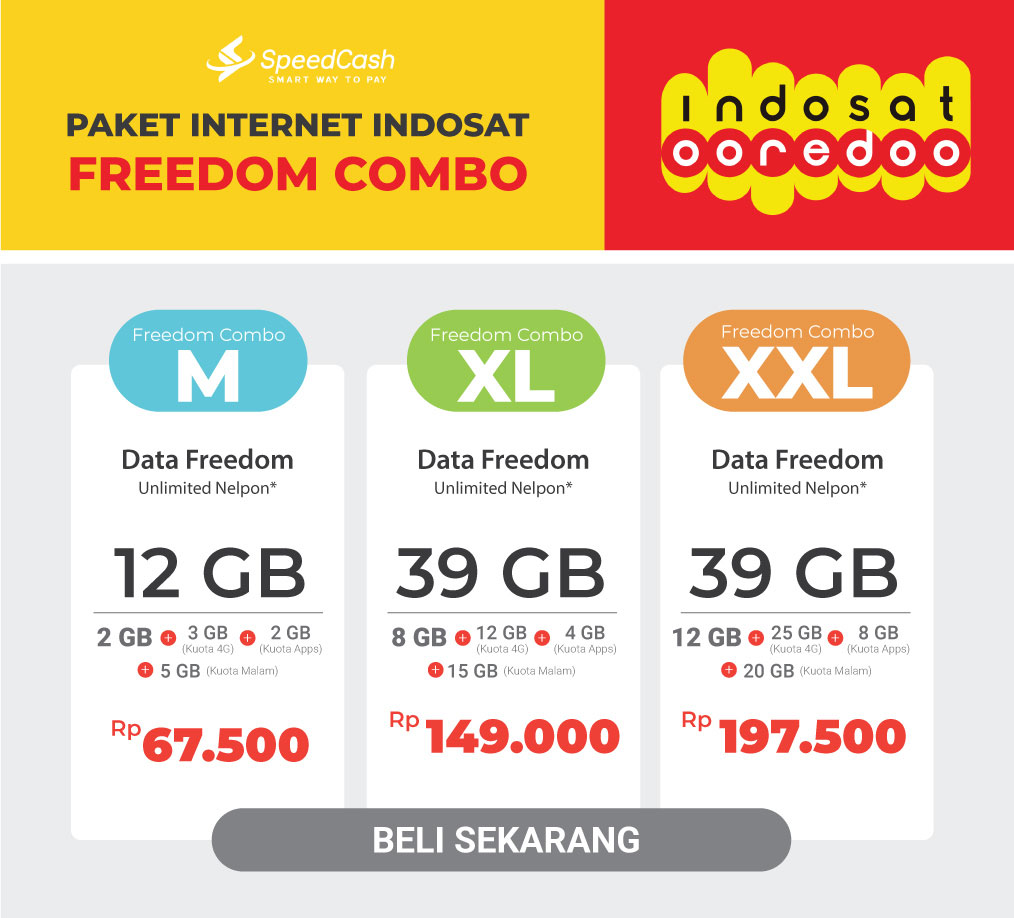 Paket Data Indosat Freedom Combo