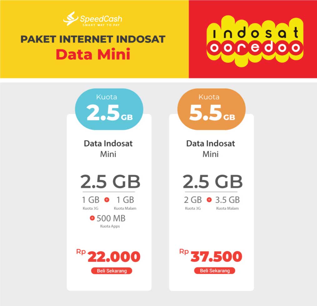 Paket Internet Data Mini Indosat Im3